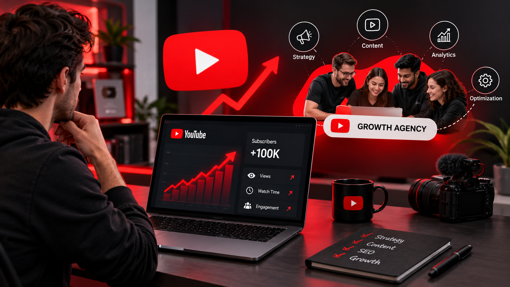 YouTube Growth Agency